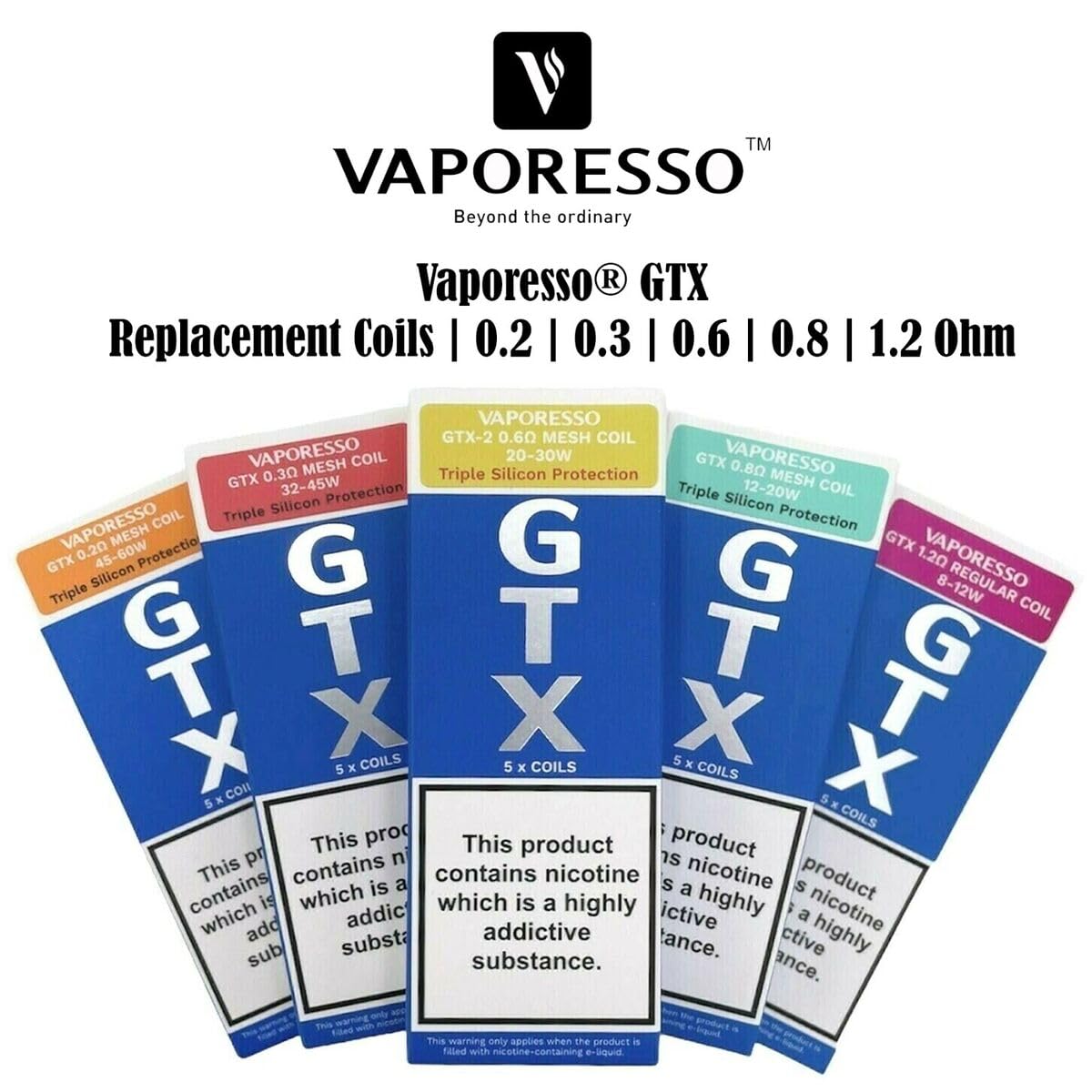 RESISTENCIAS GTX