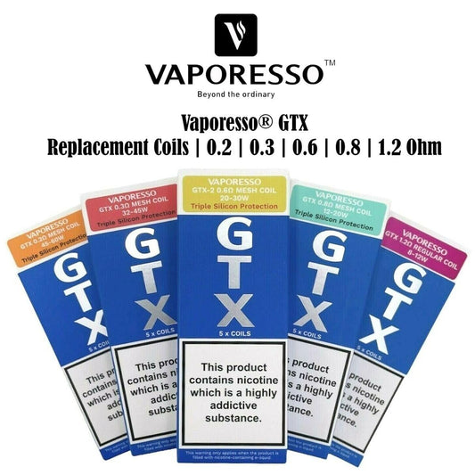 RESISTENCIAS GTX