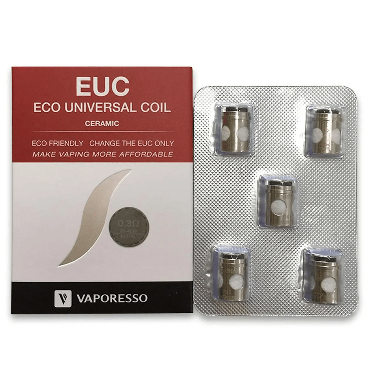 RESISTENCIAS EUC