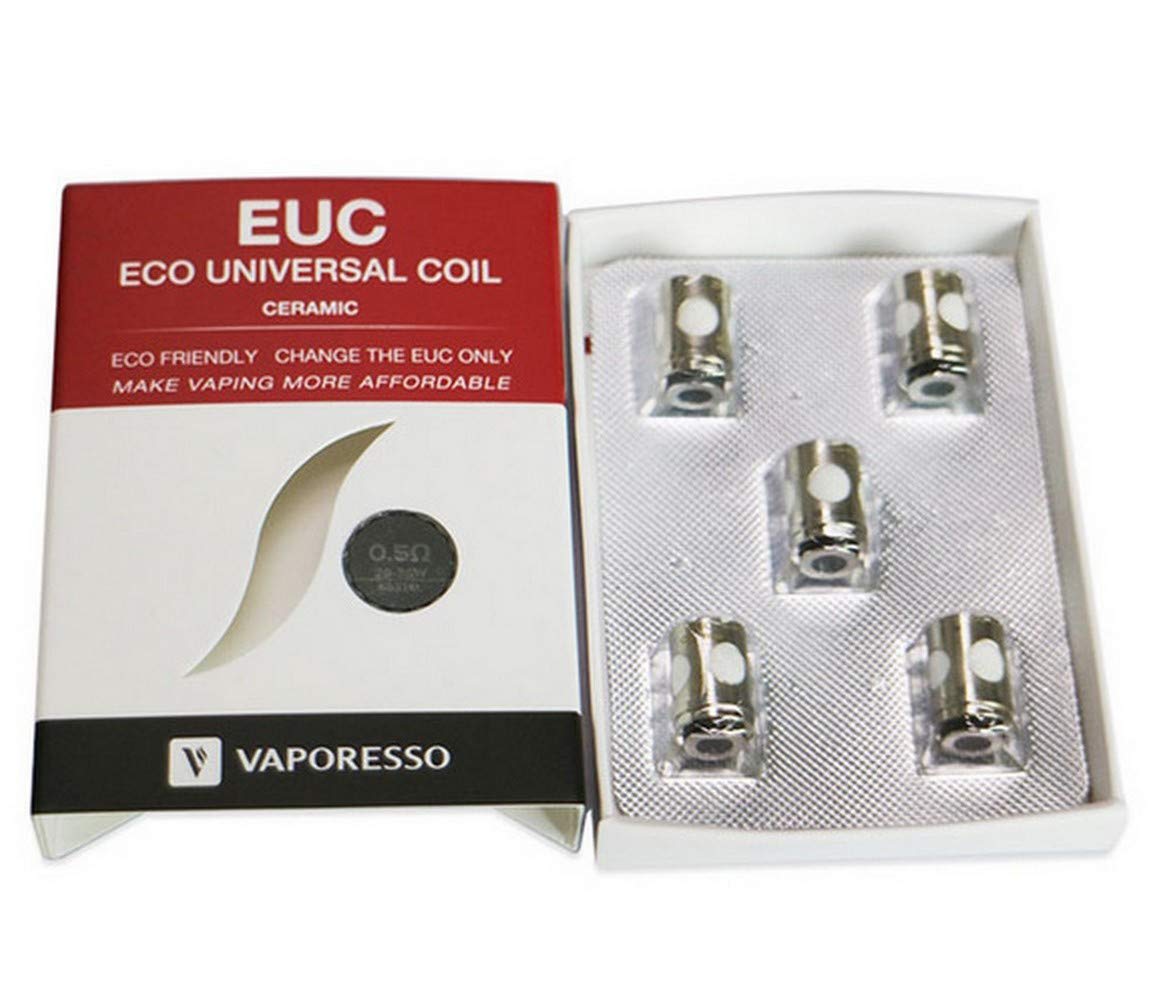 RESISTENCIAS EUC